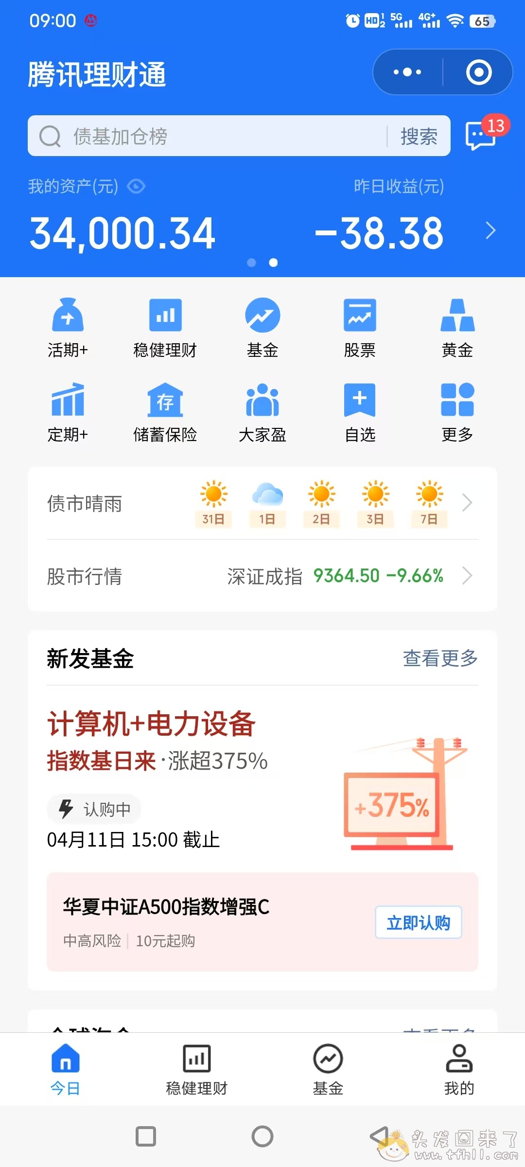 炒股4年来，单日最大亏损出炉，-5500元！！图片 No.4