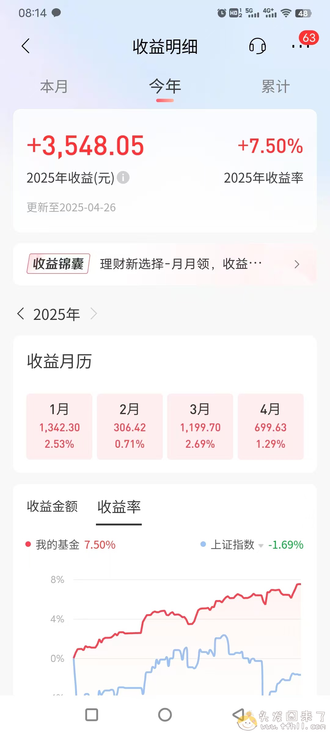 4月7日特朗普对等关税导致股市的大跌，回来了，全部回来了！！图片 No.5