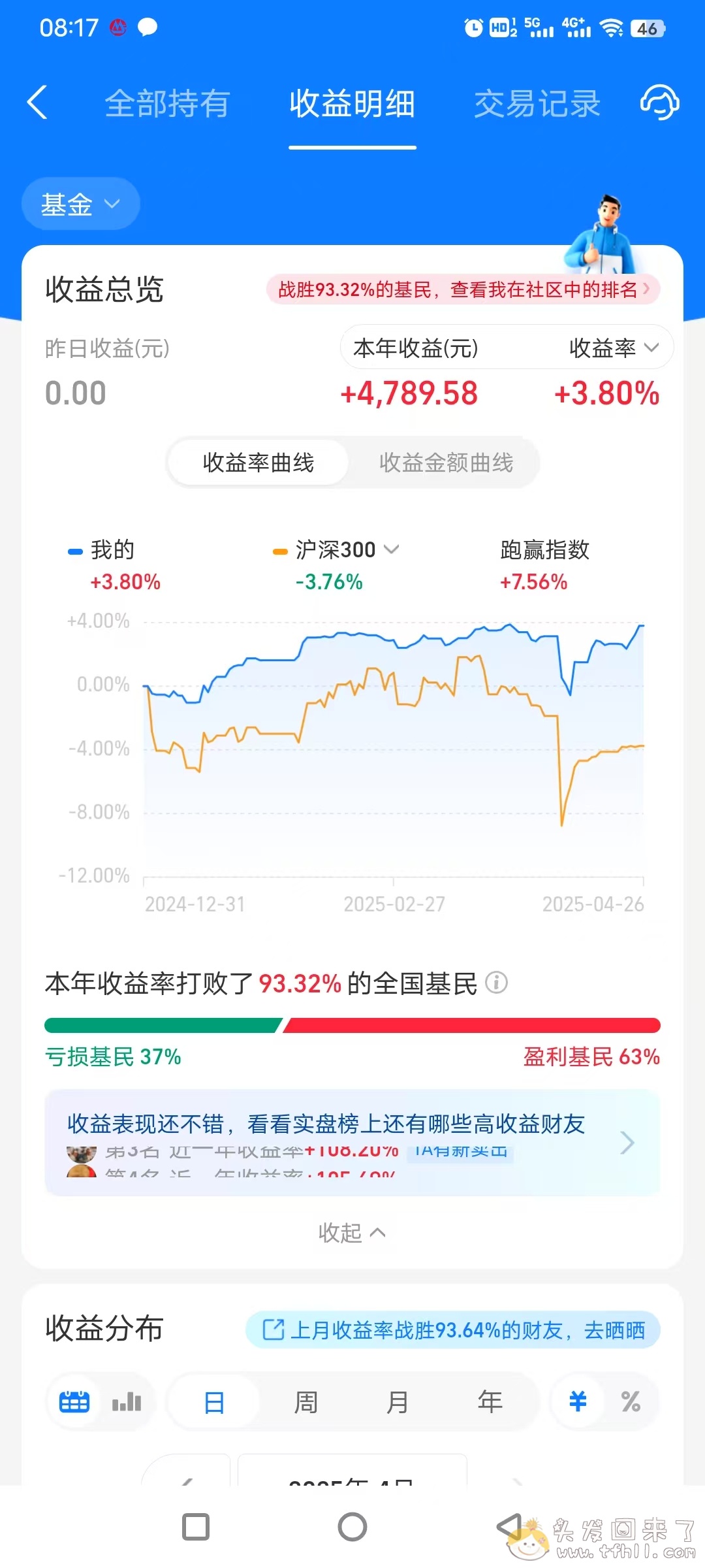 4月7日特朗普对等关税导致股市的大跌，回来了，全部回来了！！图片 No.9
