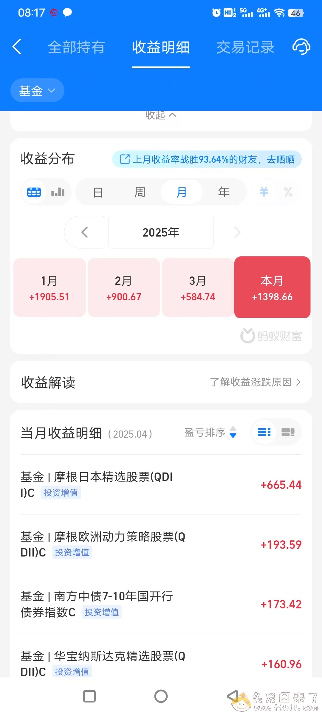 4月7日特朗普对等关税导致股市的大跌，回来了，全部回来了！！图片 No.10