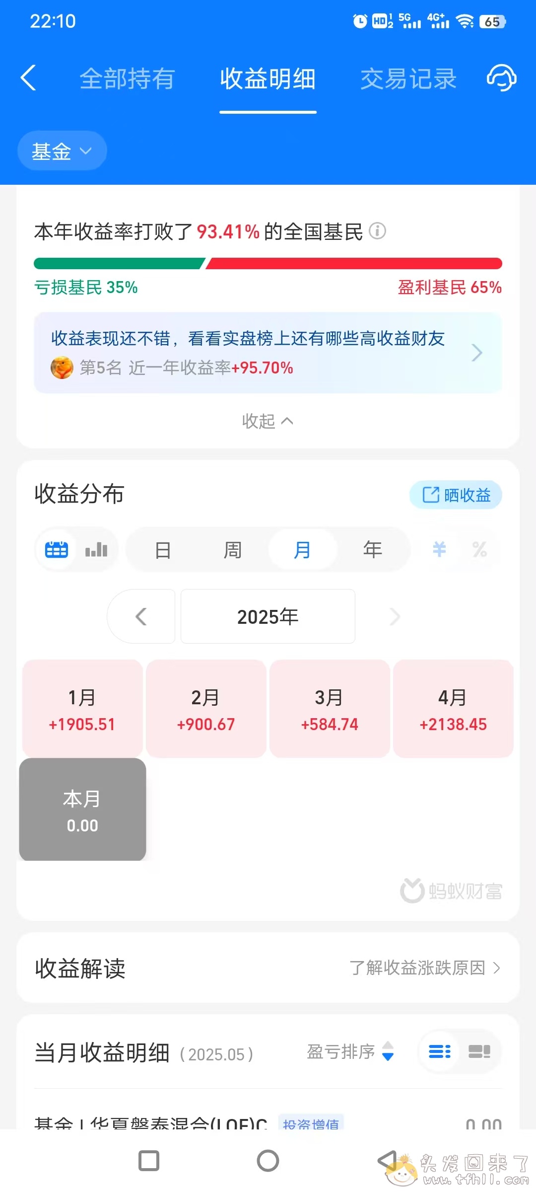 原本以为4月会是炒股四年来最大亏损月，没想到后半月竟然逆转了！这也太神奇了图片 No.6
