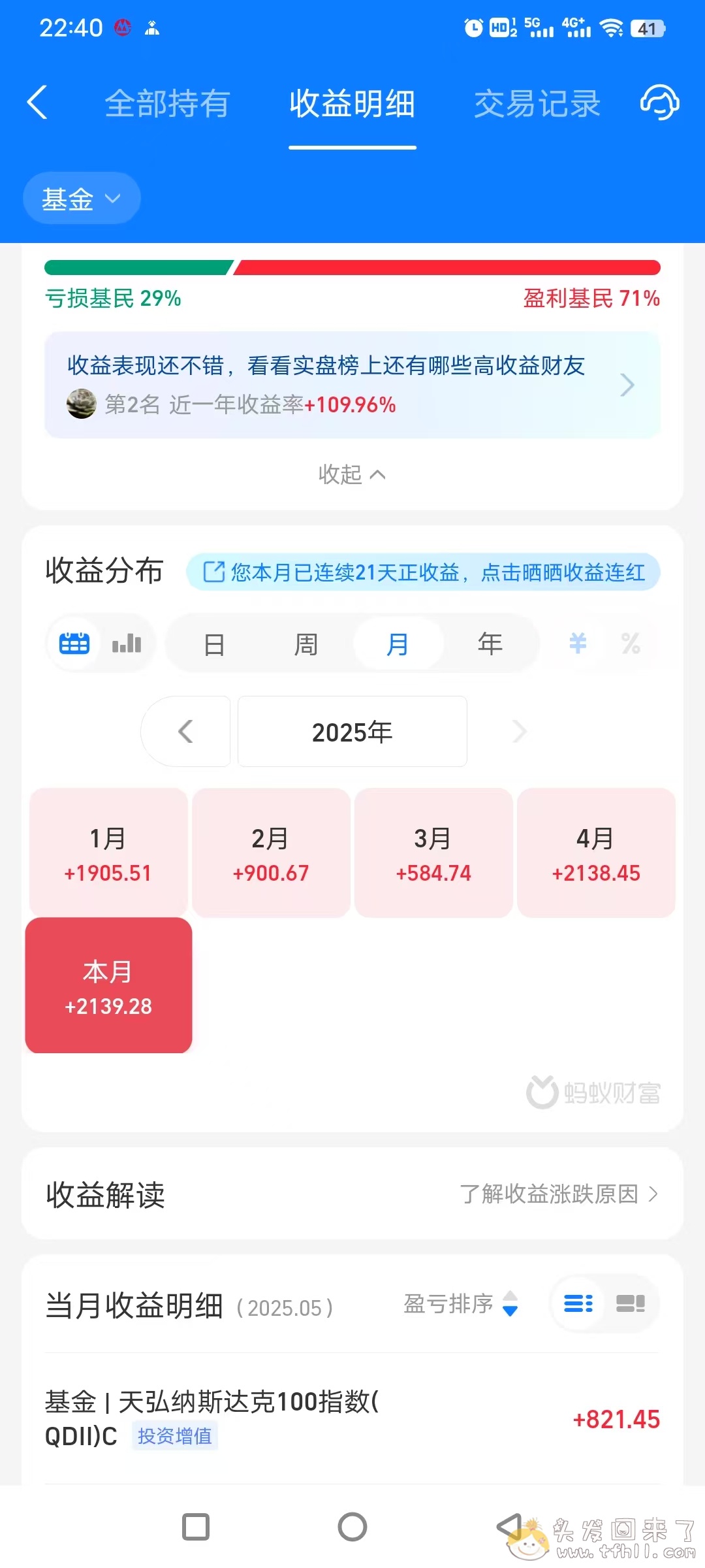 5月最后一个交易日股票拉了坨大的，巨亏1000块，导致5月账户最终红变绿，功亏一篑！！图片 No.6