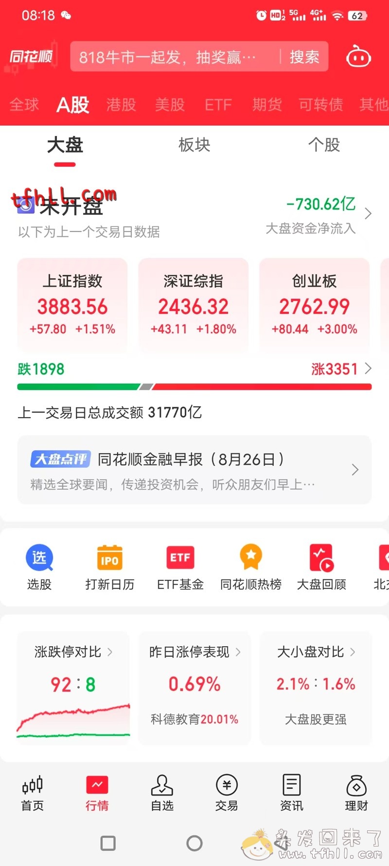 全体起立！买基金5年了，终于回本了！！图片 No.8
