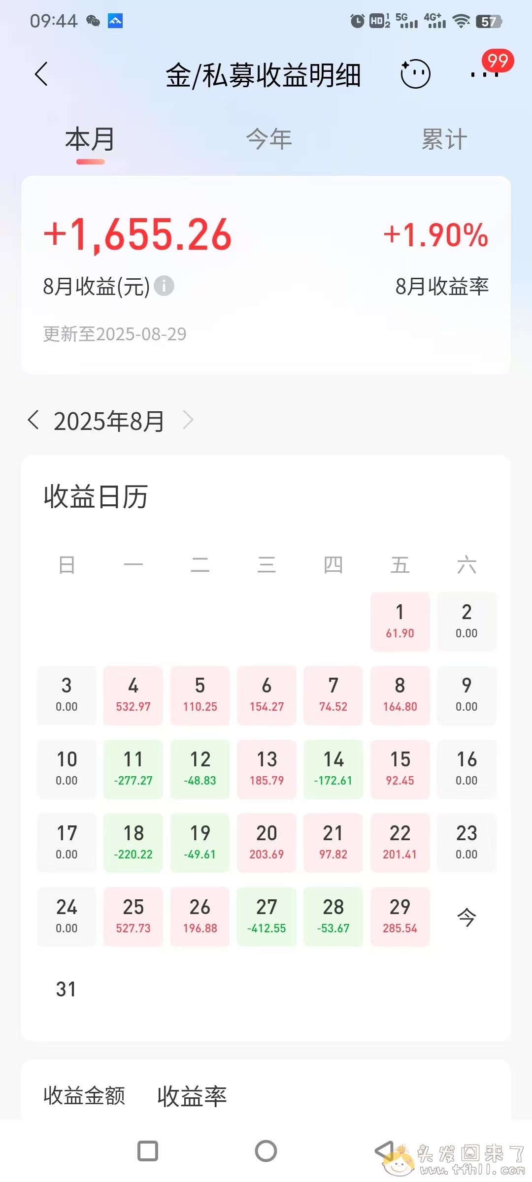 2025年7月、8月（暑假）一些要点总结图片 No.13