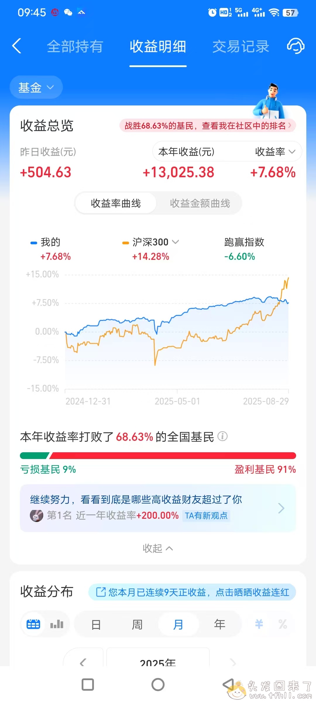 2025年7月、8月（暑假）一些要点总结图片 No.8