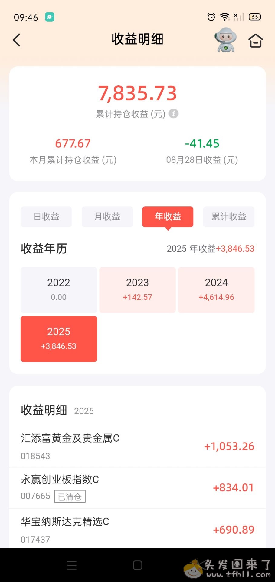 2025年7月、8月（暑假）一些要点总结图片 No.14