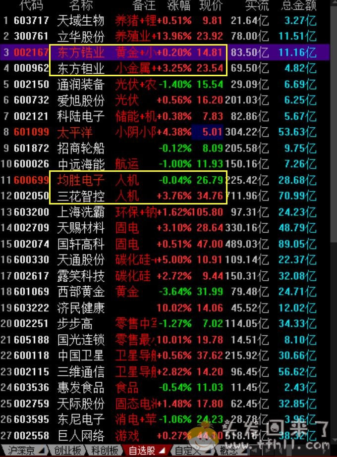 37岁生日，平平淡淡的一天图片 No.6