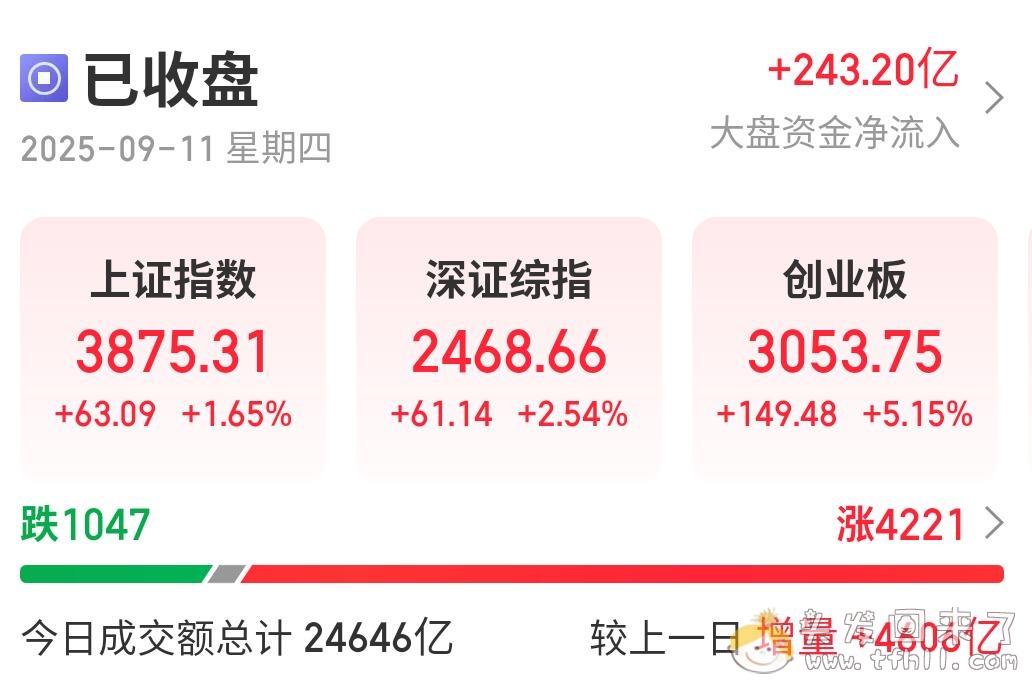 37岁生日，平平淡淡的一天图片 No.5