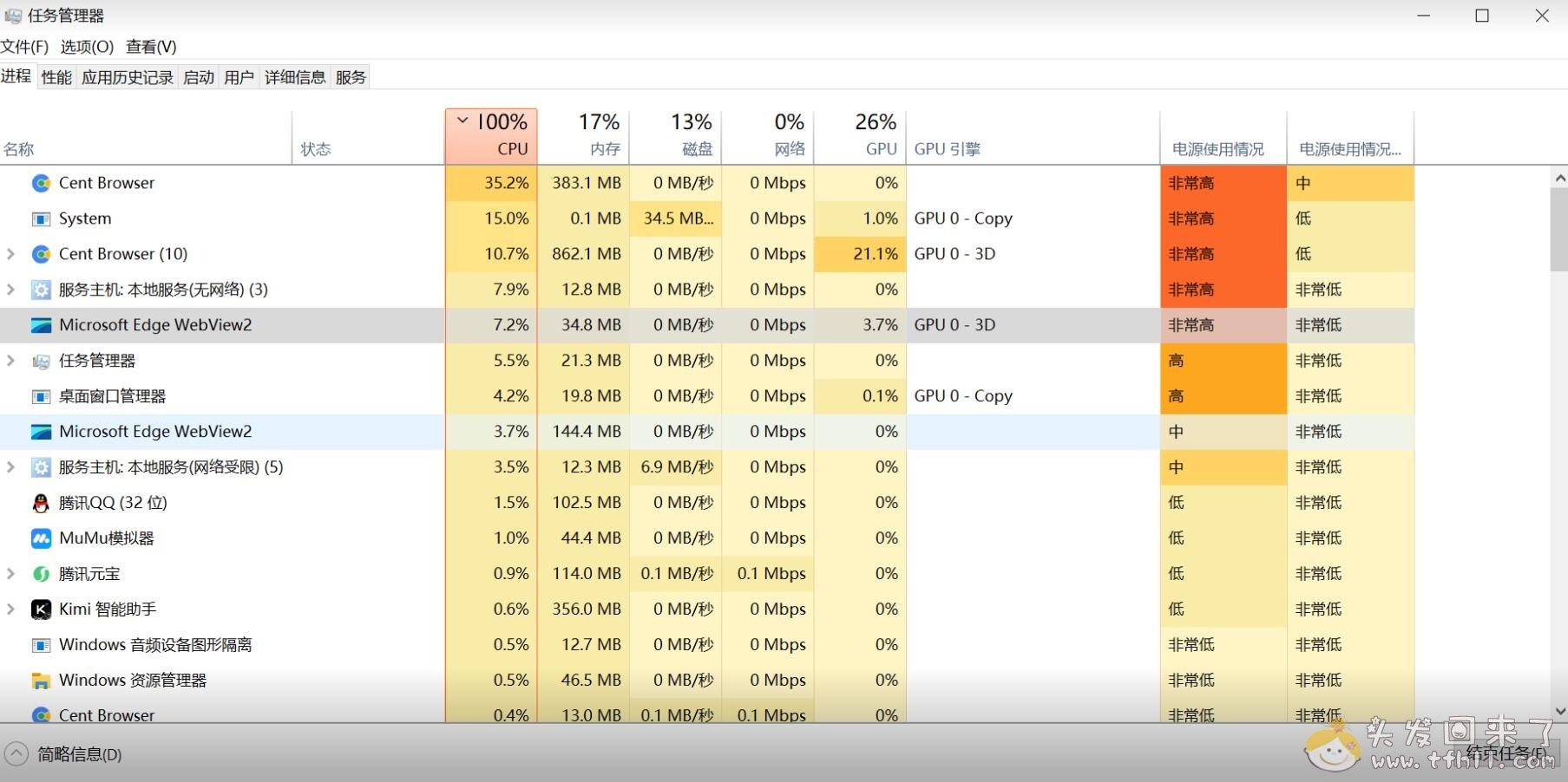 我要吹爆一下人工智能软件kimi,它帮我解决了困扰我一两周的电脑莫名其妙卡顿cpu100%的大难题!!pic No.1 我要吹爆一下人工智能软件kimi,它帮我解决了困扰我一两周的电脑莫名其妙卡顿cpu100%的大难题!!图片 No.1