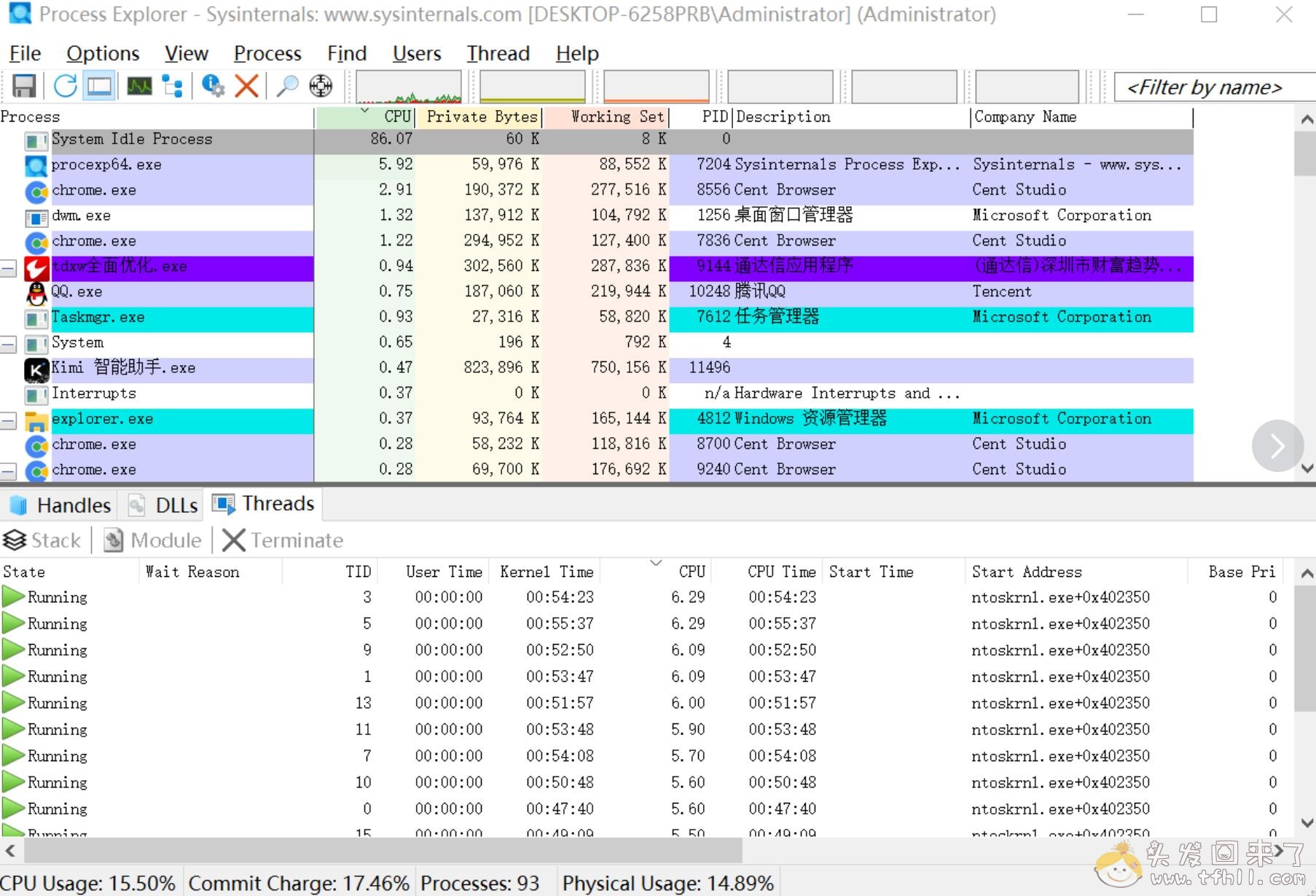 我要吹爆一下人工智能软件kimi,它帮我解决了困扰我一两周的电脑莫名其妙卡顿cpu100%的大难题!!pic No.3 我要吹爆一下人工智能软件kimi,它帮我解决了困扰我一两周的电脑莫名其妙卡顿cpu100%的大难题!!图片 No.3