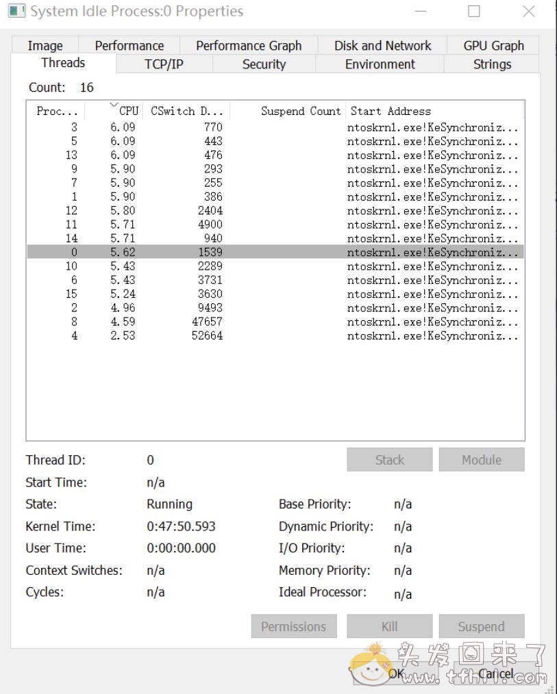 我要吹爆一下人工智能软件kimi，它帮我解决了困扰我一两周的电脑莫名其妙卡顿cpu100%的大难题！！图片 No.2