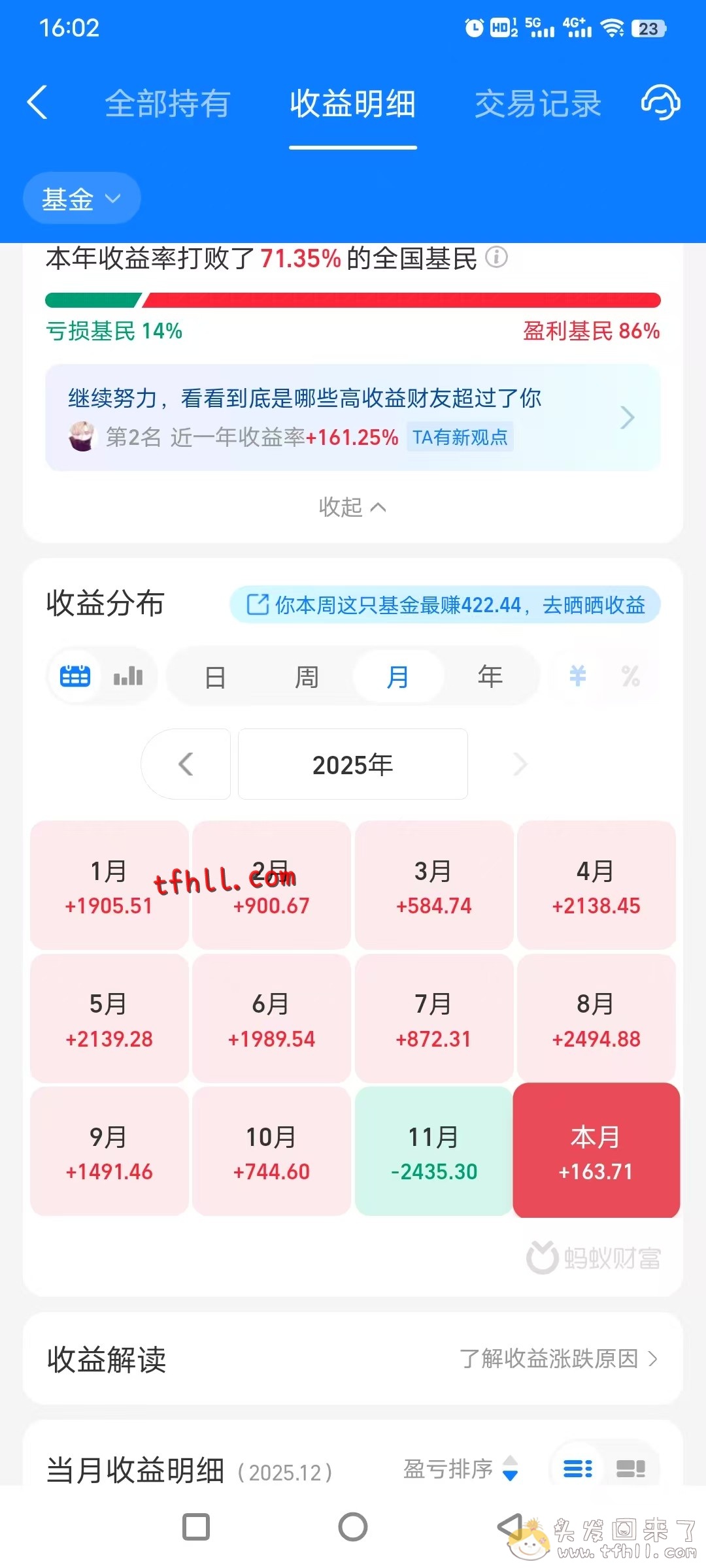 2025年11月,是近年来炒股买基金亏损最大的一个月:-7500pic No.1 2025年11月,是近年来炒股买基金亏损最大的一个月:-7500图片 No.1